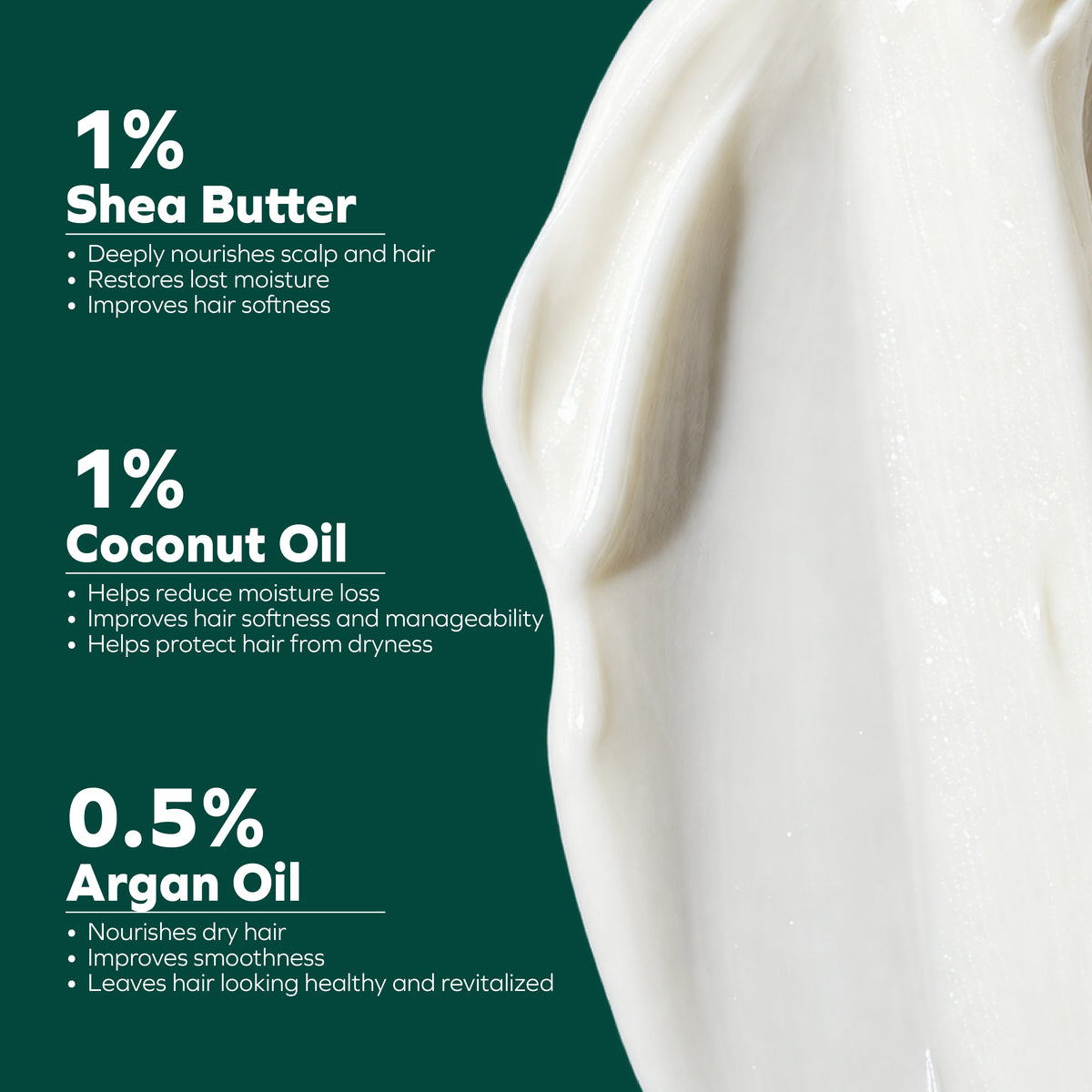Overnight Scalp Mask